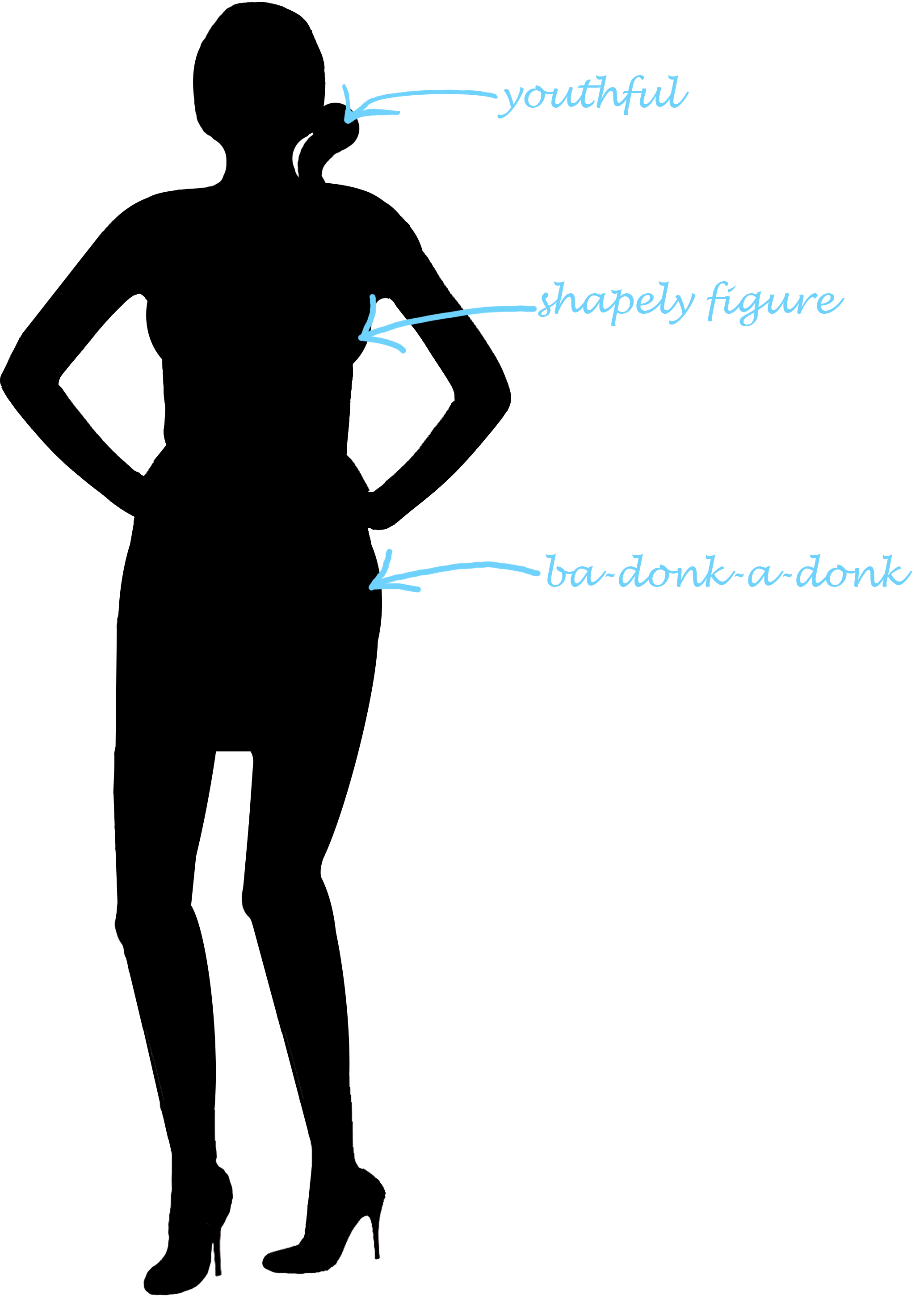 Silhouette of lady with label "ba-donk-a-donk"