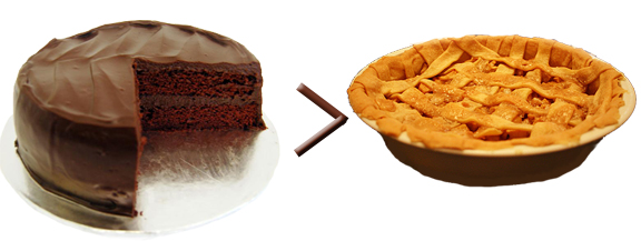 Cake is greater than pie